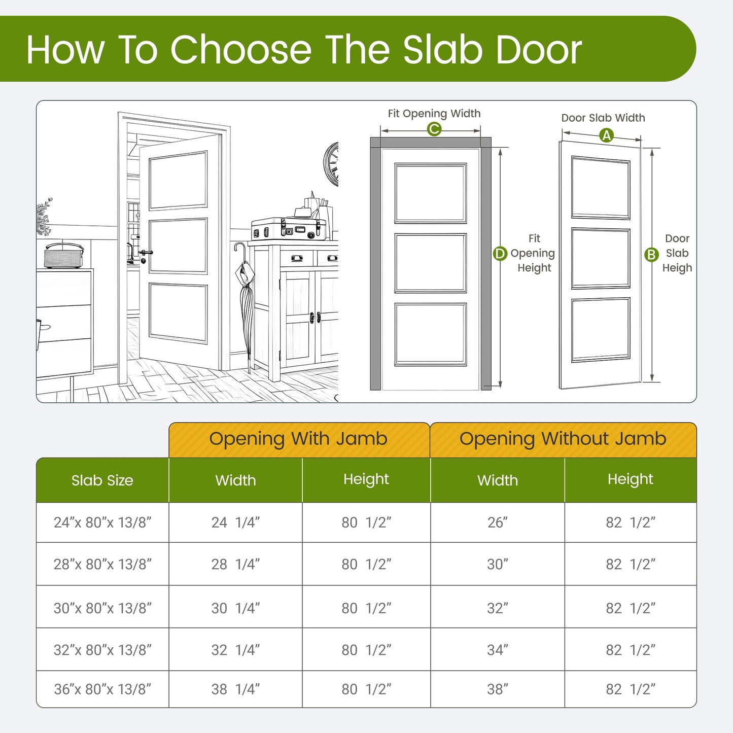 OHTOMO 24"x 80" Slab Door, 3-Panel Interior French Door Slab Shaker, Pre-Assembled Solid Core Wood Panel w/o Prehung Jamb, for Pantry Closet Laundry Bathroom Office, White Primed Surface