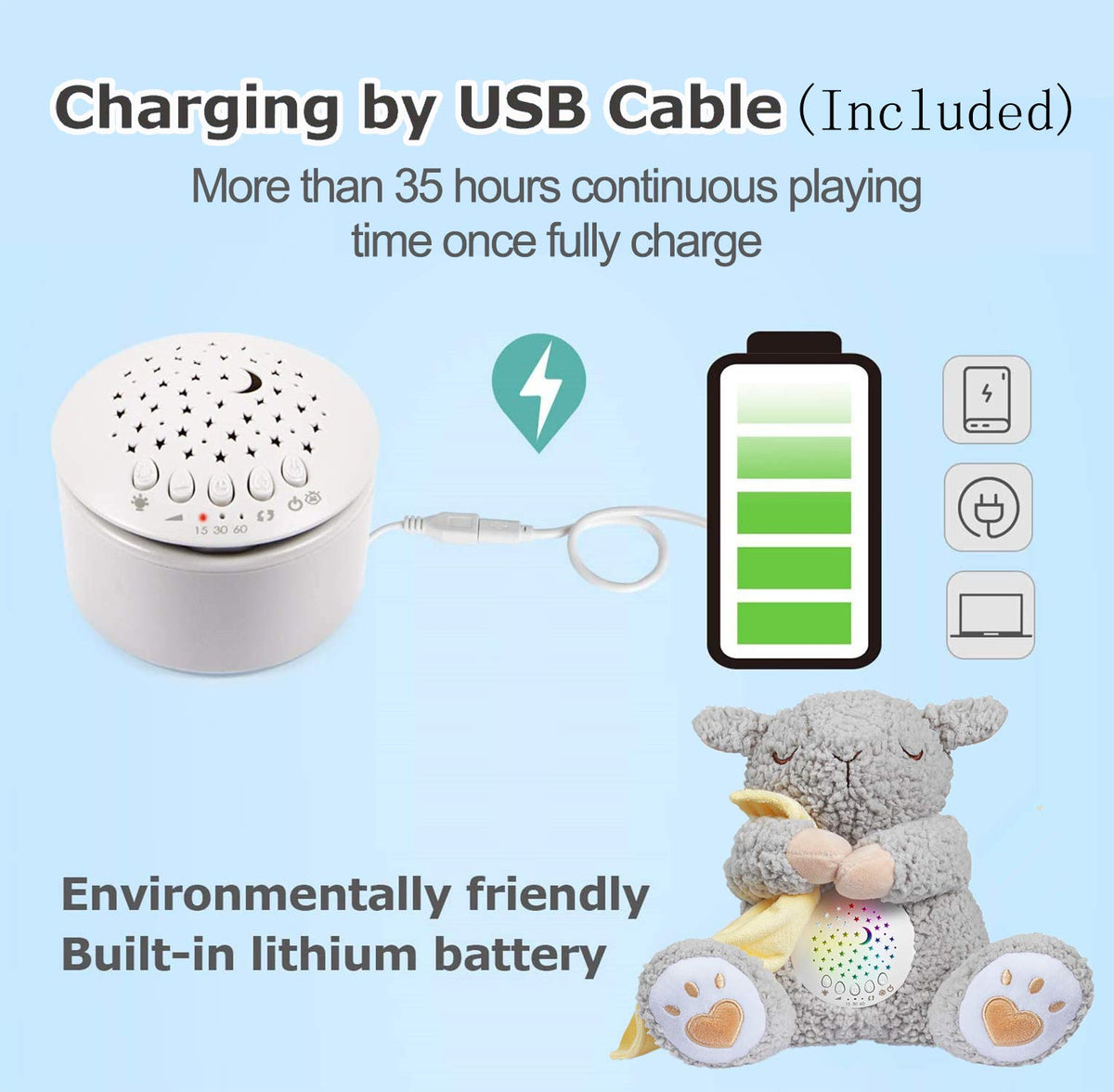 BEREST Rechargeable Baby Sleep Soother, Mom's Heartbeat Babies Cry Sensor Lullabies & White Noise Sound, Nursery Decor Night Light Projector Toddler Crib Sleeping Aid, Boys & Girls Shower Gifts