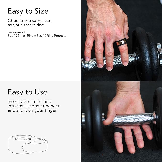 Rinfit Smart Ring Protector - Silicone Ring Enhancer for Active Lifestyle and Gym - StyleFit U.S. Design Patent - Black, Size 13