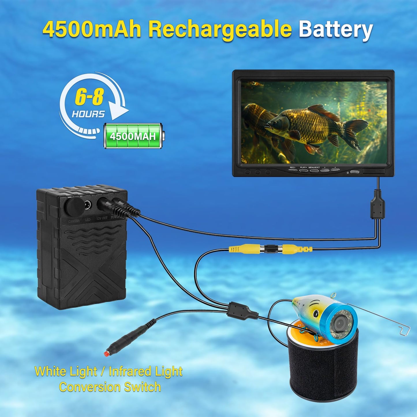 HD Underwater Fishing Camera 164FT,JQKJCAM Waterproof IP68 Fish Finder with 18 IR+18 White Lights,7‘’ 1080P DVR Monitor,4500mAh Battery,Under Water Cameras for Fishing(50M)