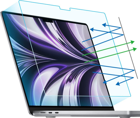 2-Pack 13.6/13 inch (2026-2022, M5, M4, M3, M2), F FORITO Anti Blue Light Matte Screen Protector Compatible