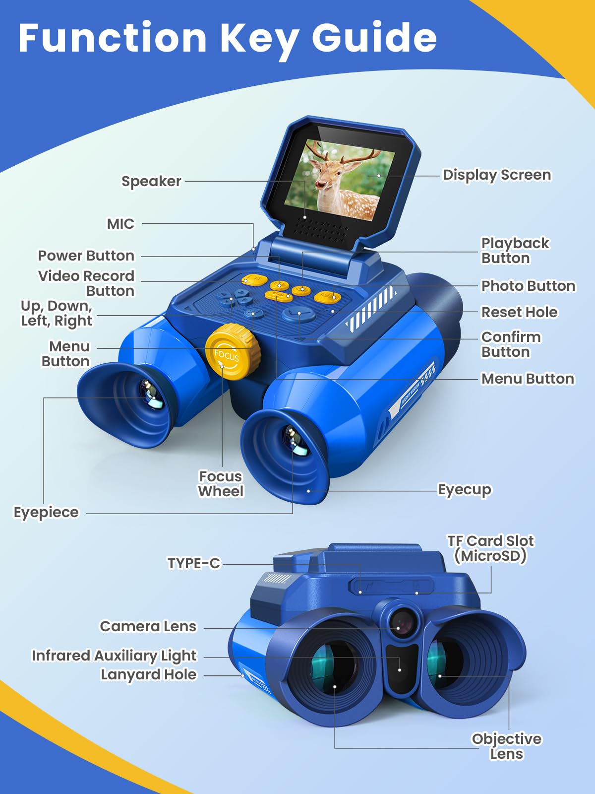 Acoath Binoculars for Kids with Night Vision Camera, Kids Telescope, 10X Optical Zoom, Magic Adventures Telescope Toys Gifts for Age 3, 4, 5, 6, 7, 8, 9, 10+ Years Old Boys Girls