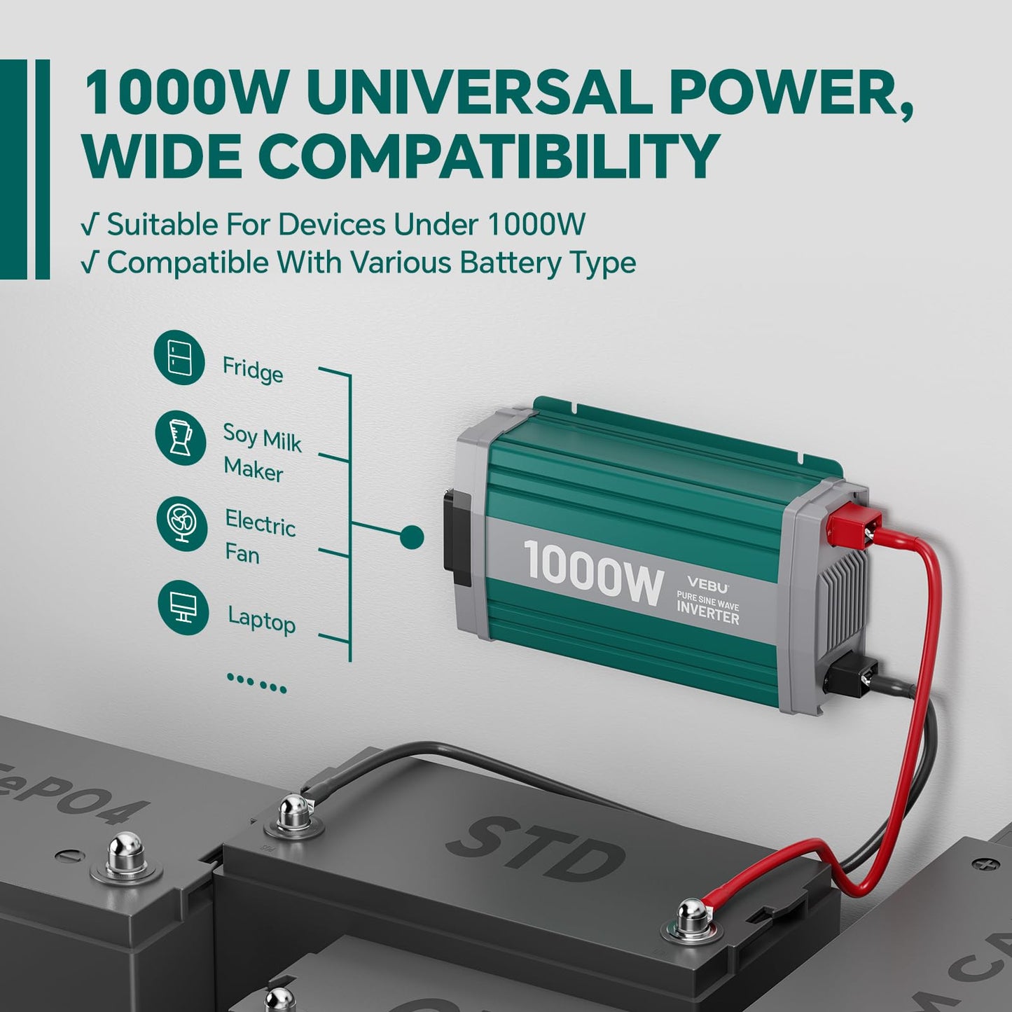 VEBU 1000W Pure Sine Wave Power Inverter with ATS Mode, 12V DC to AC 120V Converter for Off-Grid System, RV, Truck, Camping, Peak 2000W