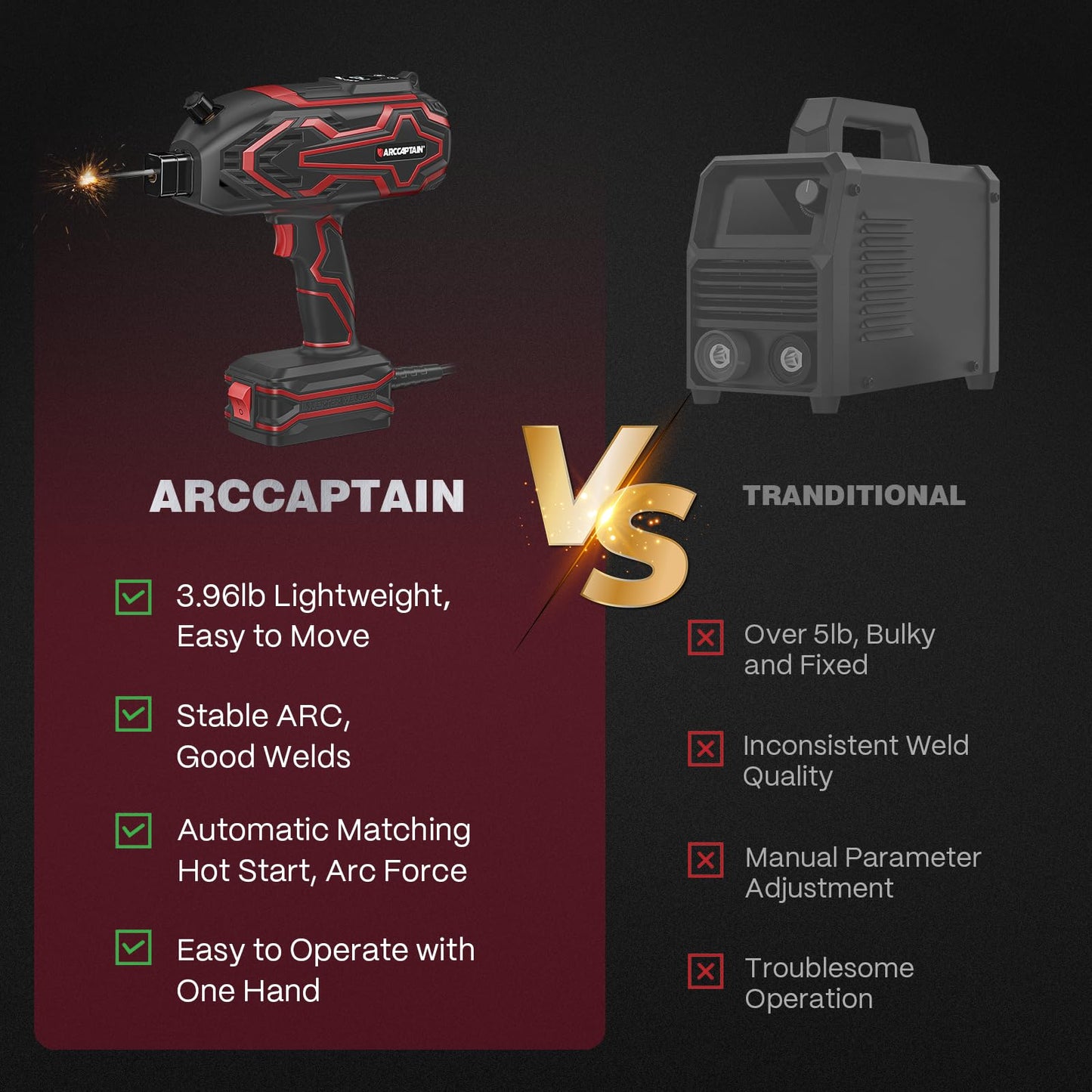 ARCCAPTAIN 140A Handheld Welder, [LED Display] Portable Welding Machine 110V with Hot Start, Arc force, IGBT Portable ARC Welder with Auto Darkening Goggles for 1/16"-1/8" Welding Rods