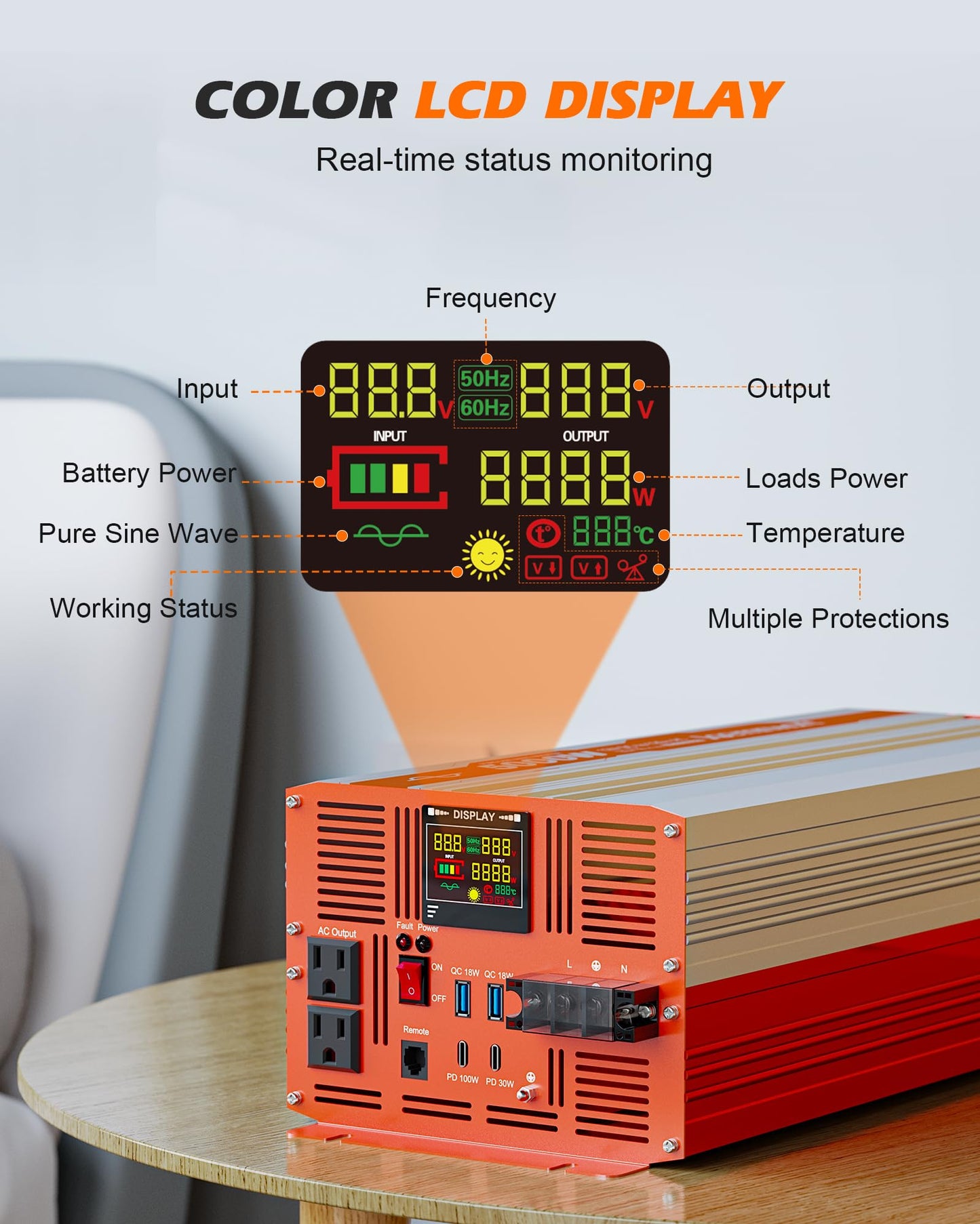 JOEMNWART 5000W Pure Sine Wave Inverter DC 12V to AC 120V Converter, Off-Grid Solar Power Inverters with Built-in 4 USB Ports, Hardwire Port, Remote Controller for Vehicles, Truck, RV, Home