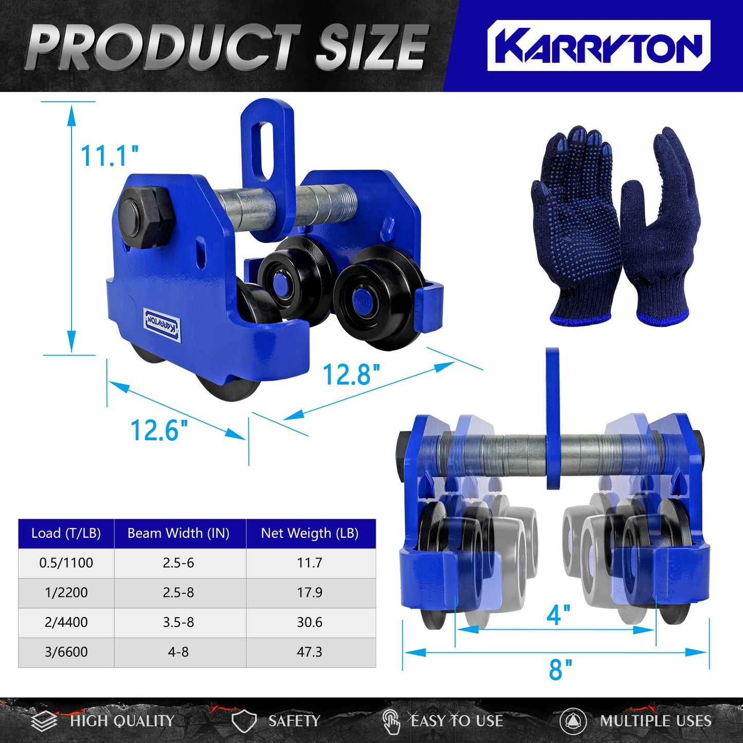 KARRYTON 3Ton/6600LB Beam Trolley 4 – 8in Adjustable Flange Width, Heavy Duty Manual Push Trolley w/Dual Track Rollers for Crane Lifts, Garage Hoists, Straight/Curved I Beams
