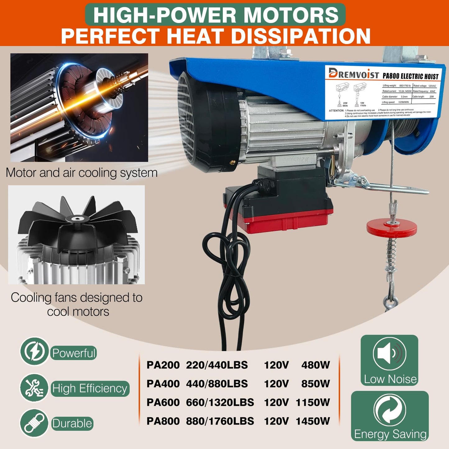 Dremvoist Electric Hoist with Remote Control,440lbs Lift Electric Hoist 110 Volt Wireless/Wired 2 in 1,Electric Hoist Winch with 33/66FT Lifting Height,Factories,Garage,Construction Site,Warehouses