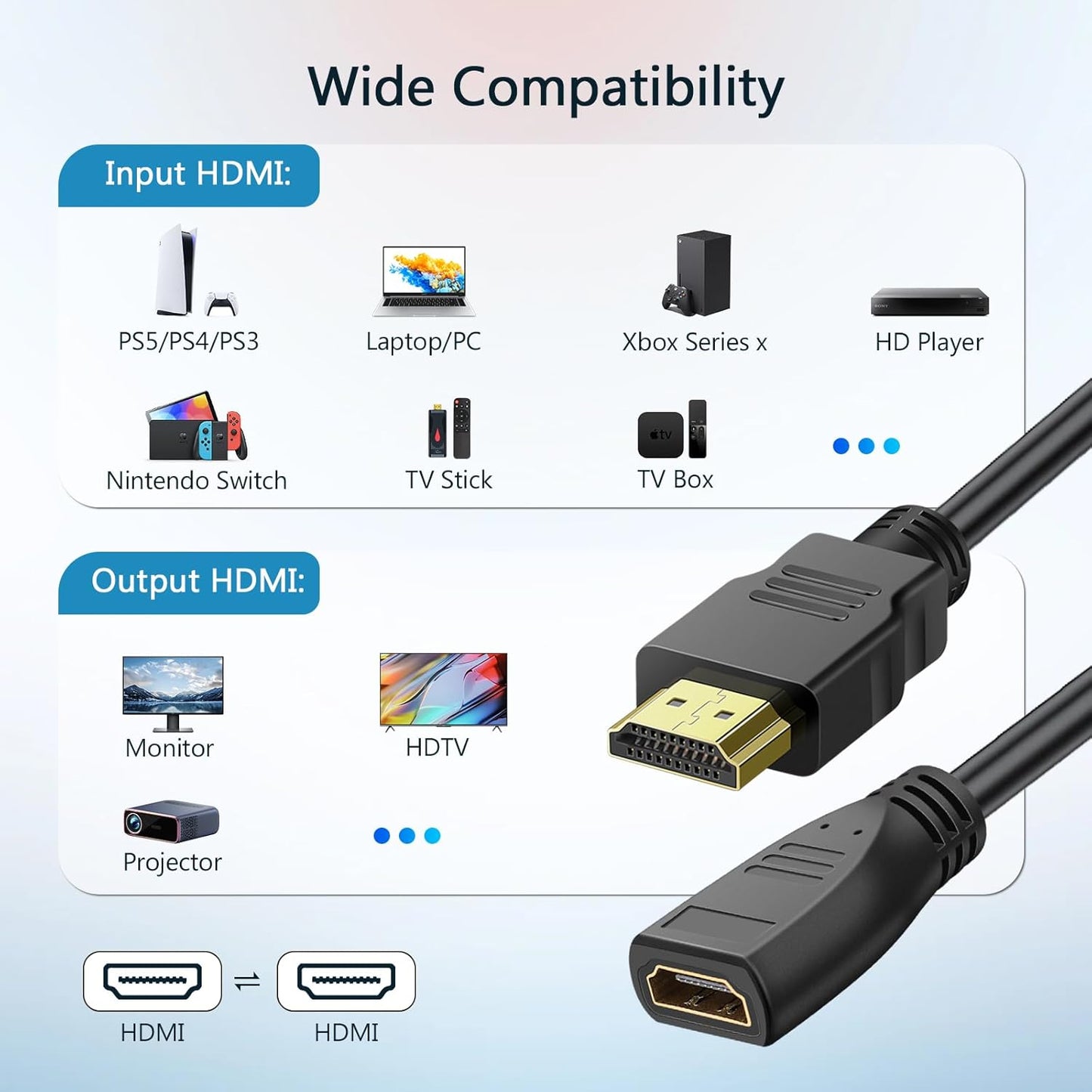 SAISN 3 2 Pack 1080P HDMI Extension Cable Feet, HDMI Extender Cable High Speed HDMI Male to Female Adapter Cable HDMI
