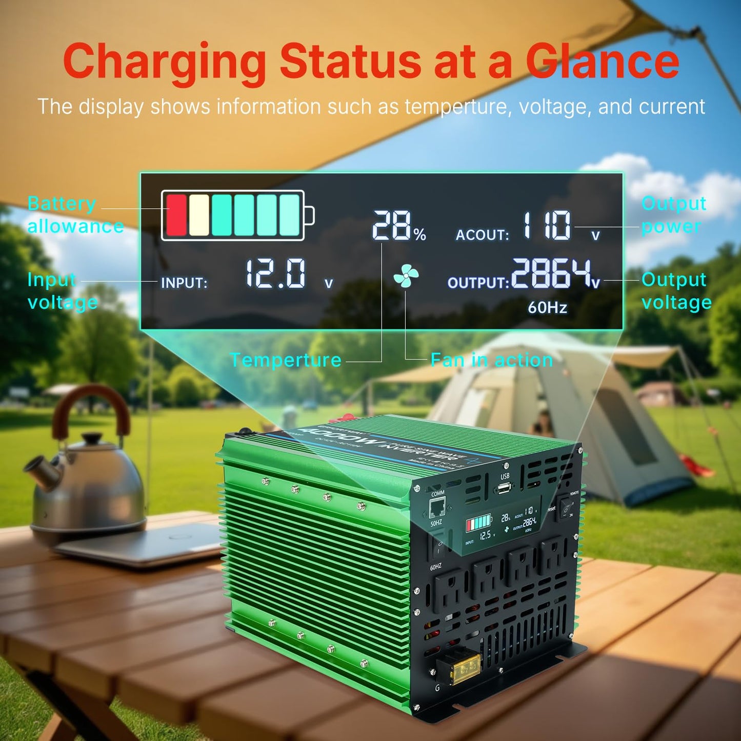 EFFORTWAY 4000W Power Inverter, 12V DC to 110V/120V Pure Sine Wave Inverter with 4 AC Outlets, USB Port, Hardwire Port, Remote Controller, Car Power Inverter for RV, Truck, Boat, Camping, Off-Grid