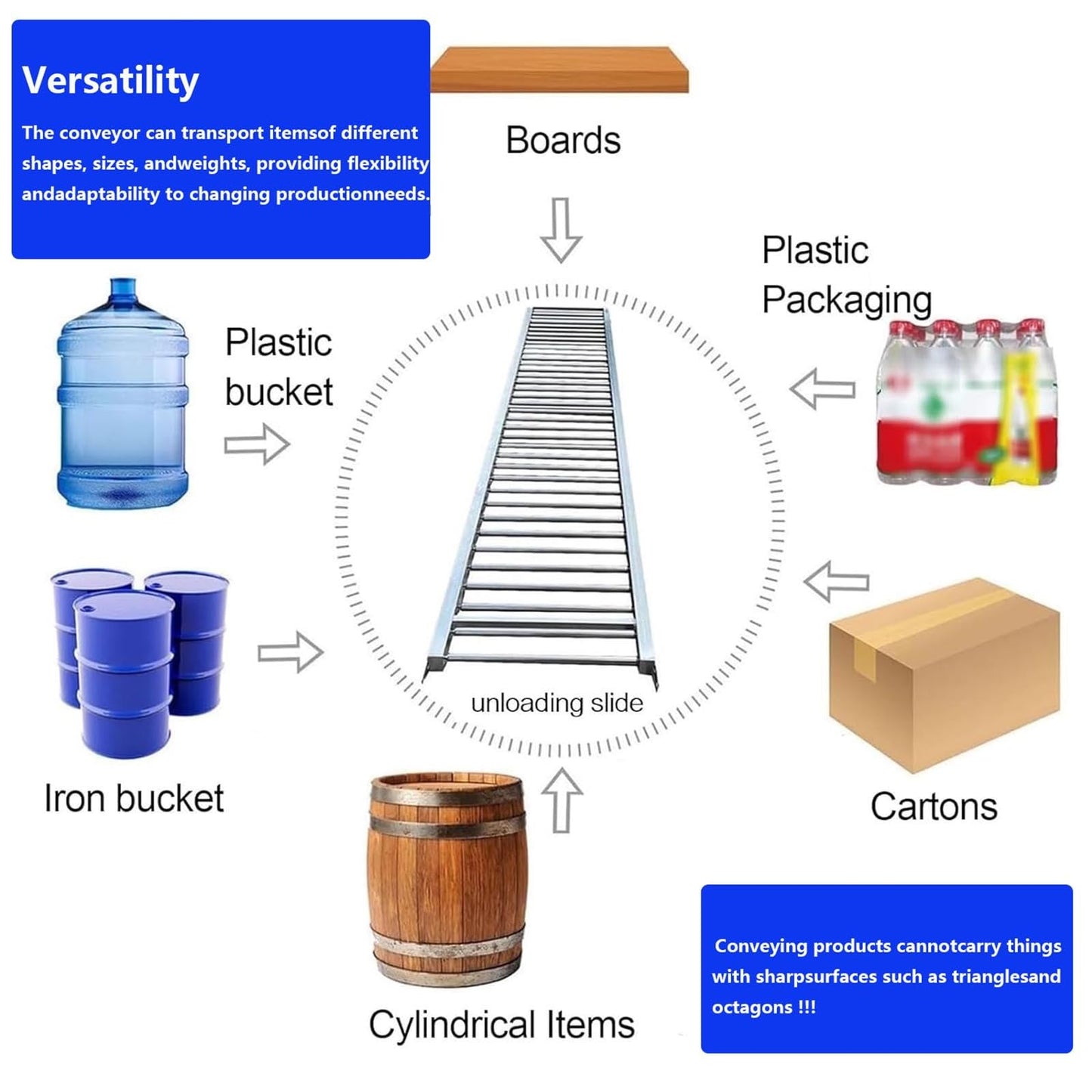 Heavy-Duty Portable Roller Conveyor Table, 30/40/50/60cm Wide, 330lbs Stainless Steel Frame, Foldable Flow Rail Rollers for Warehouse Freight Handling & Assembly Line (W 30cm, 2m/6.5ft)