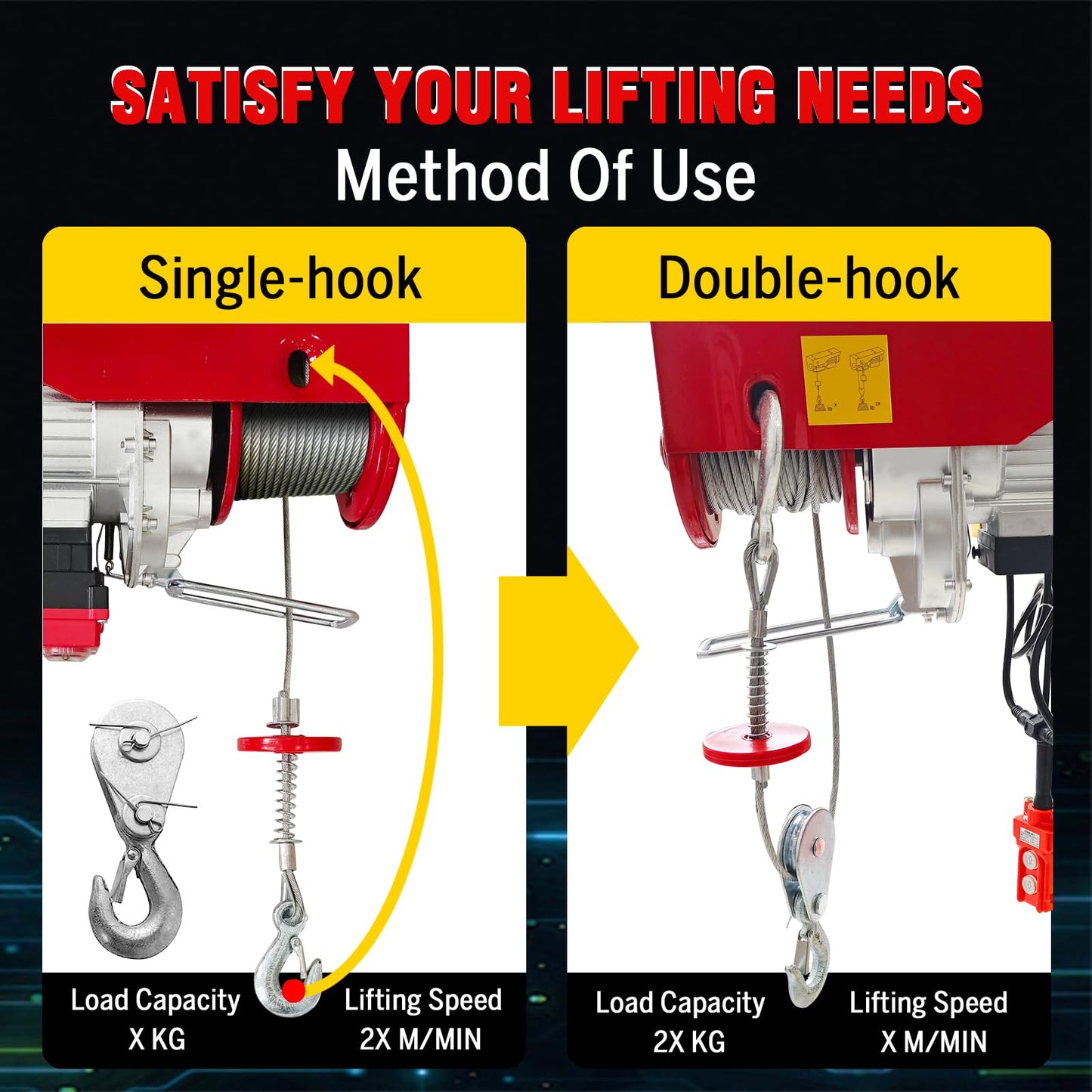 Electric Hoist 2 in 1-440lbs Electric Hoist Winch with 98ft Wireless Control&Wired Remote Control,110v Electric Hoist 59ft/29.5ft Lifting Height for Garage Warehouse Factory,Single/Double Slings