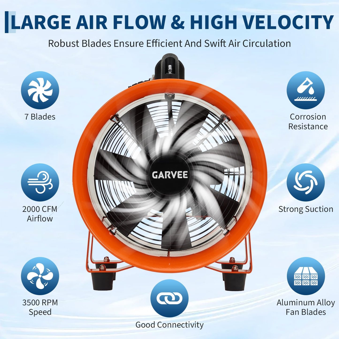 10 Inch Utility Blower Exhaust Fan, Portable Industrial Exhaust Fan with 16.4 ft Flexible Duct Hose, 2000 CFM Low-Noise Air Mover Blower Fan/Extractor/Ventilator for Basements, Workshops, Warehouses