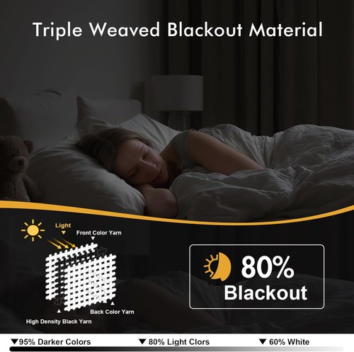 MIULEE Blackout Curtains - Thermal Insulated Room Darkening Drapes | 72-Inch Long, 2 Panels, Noise Reduction
