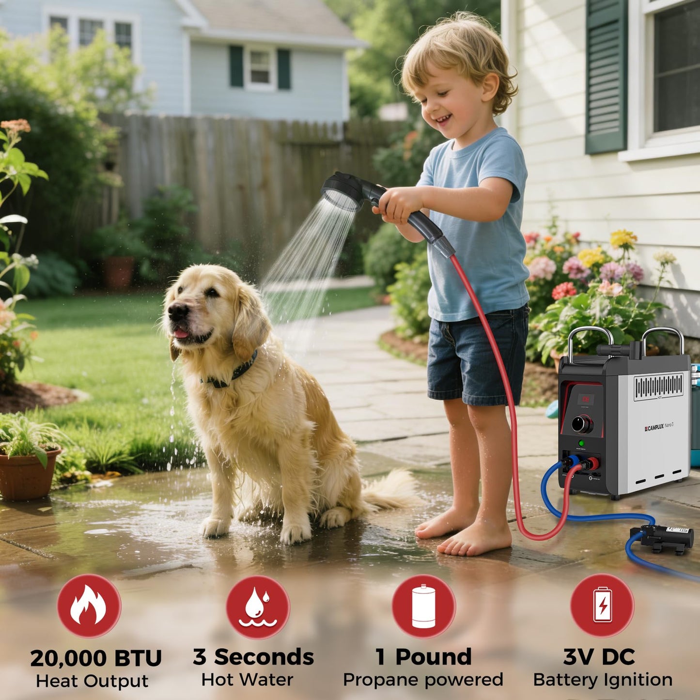 CAMPLUX Nano 3 Portable Propane Water Heater with Pump Kit, Compact & Lightweight Design, Quick Connect Pump Cables & Extension Hoses, Outdoor Camping Shower for Off-Grid Cabin, Hiking, RV