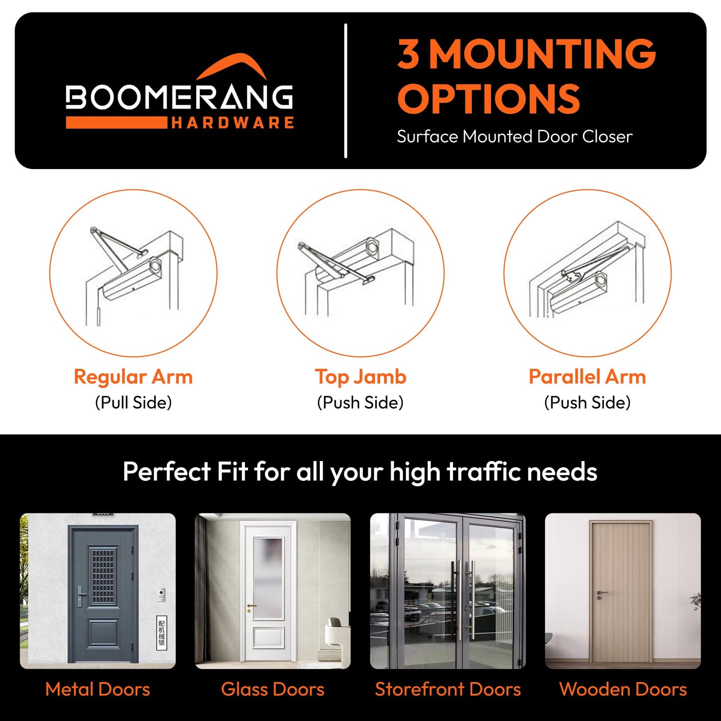 Boomerang D503 Light/Medium-Duty Designer Auto Commercial Door Closer, Multiple Mount Options, Door Closer for Light/Medium Traffic Areas, UL 3 Hour Fire Rated, Matte Black (US19)