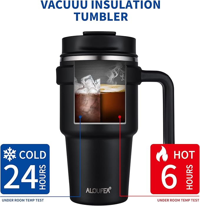 20 oz Insulated Coffee Mug Tumbler with Handle, Stainless Steel Travel Mug Tumbler with Lid and Straw,Double Wall Vacuum Leak Proof Ice Coffee Thermal Cup, Black and Navy