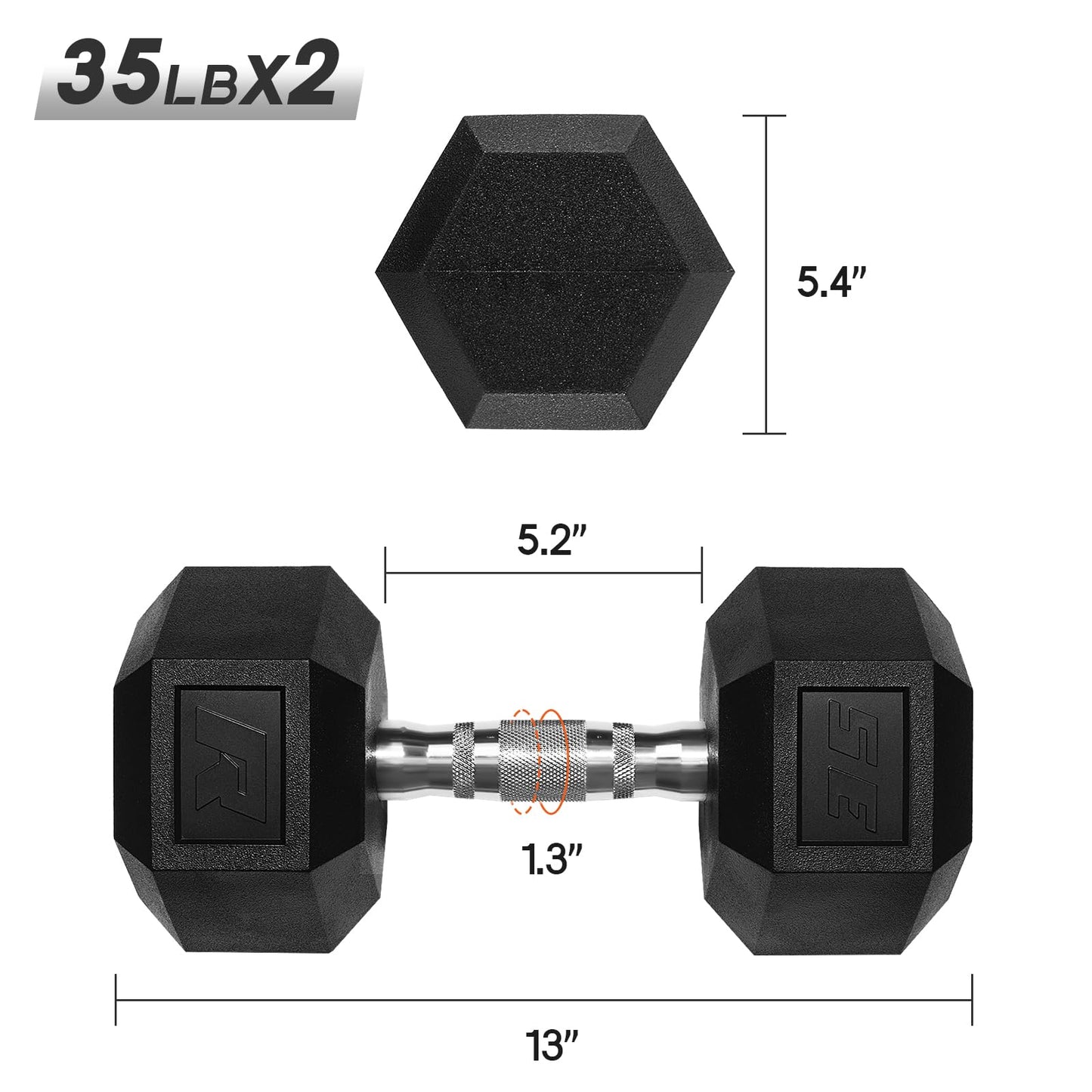 Ritfit 5-650 LBS PVC Encased Hex Dumbbell Sets with Optional Rack for Home Gym, Hand weight with Chrome Handle for Strength Training,Workouts