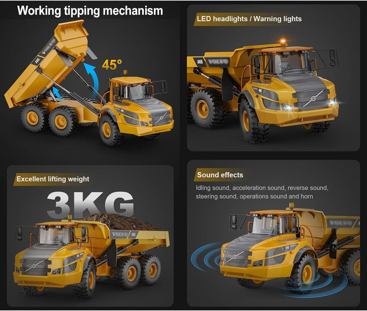 ZRYYWAN 1/20 Large 23IN Electric Remote Control Dump Truck A40G, 2.4G Simulated Acoustic-Optical RC Engineering Vehicle Model Transport Vehicle, 6-Wheel Lifting Bucket Construction Truck
