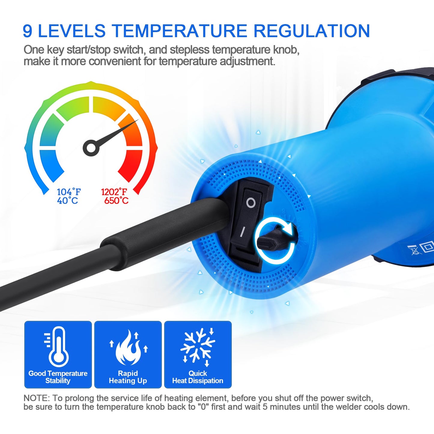 SWIGRANCE Hot Air Plastic Welder 1600W Plastic Welding Roofing Kit 110V, Vinyl PVC TPO Welding Handheld Plastic Hot Air Heat Gun Welding Torch with Various Nozzles