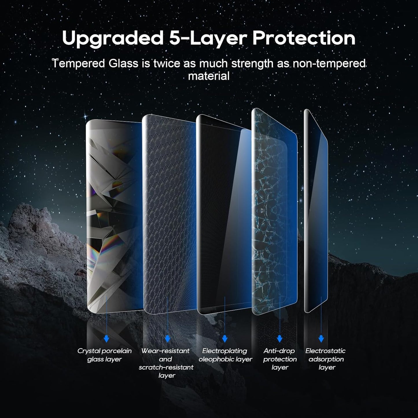 2019-2021 2019-2022 2023 RAV4 8-Inch 2019-2023 RAV4 (8-Inch) LFOTPP Corolla Cross Car Navigation Screen Protector