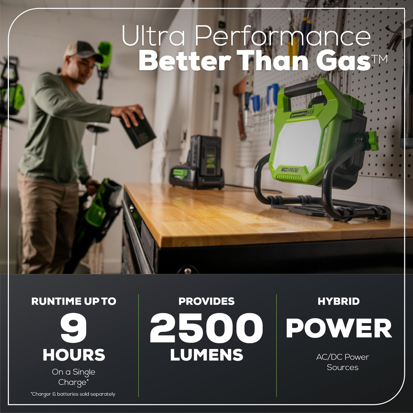 Greenworks Pro 60V (AC/DC) 2500-Lumen LED Work Light, 360° Head Rotation, Tripod Mountable, Portable, Indoor/Outdoor Light, Flood Light, Tool-Only