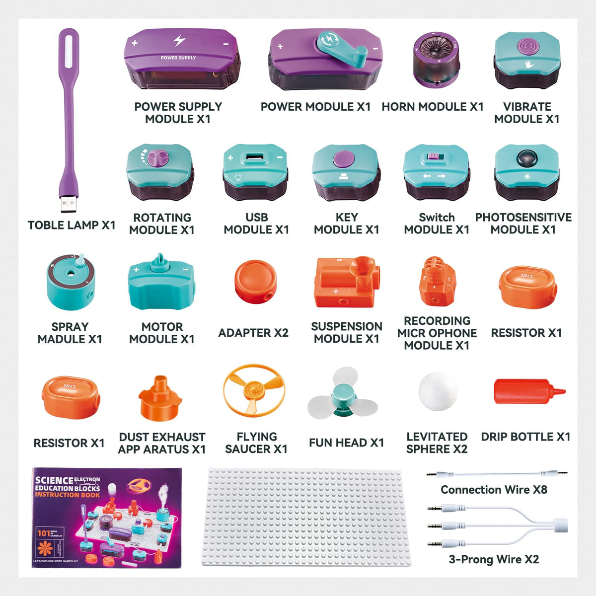POPDOLL Science Kits for Kids, Electronics Exploration Kit for Kids, 450+ Projects, 45 Parts Circuit Kit, Educational STEM Toys Christmas Birthday Gift for Kids Boys Girls Ages 5 6 7 8 9 10 11 12