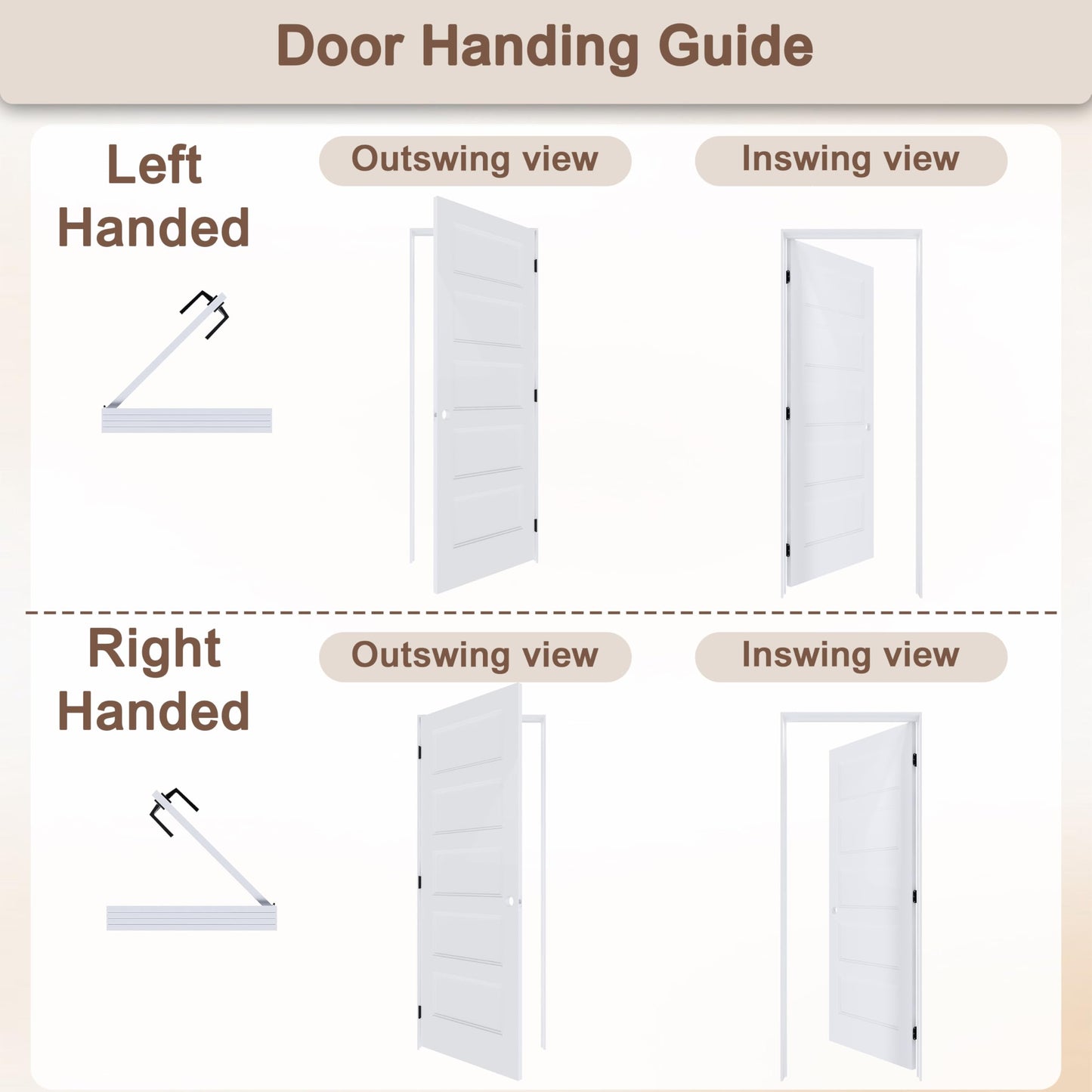 JUBEST 36"x80" Right-Hand Prehung Interior Door with Knock Down Jamb Kit & Matte Black Hinges, 5-Panel White Primed Hollow Core Molded Door Slab with Bore & Hinge Cutout, Durable & Sturdy, No Handle