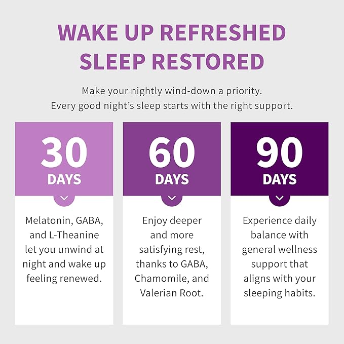 12-in-1 Melatonin Sleep Capsules - Natural Sleep Aids for Adults with Melatonin 5mg and Magnesium Glycinate 500mg, Sleep Aid with Ashwagandha, L Theanine, Valerian Root, GABA, 5-HTP (90ct, Pack of 3)