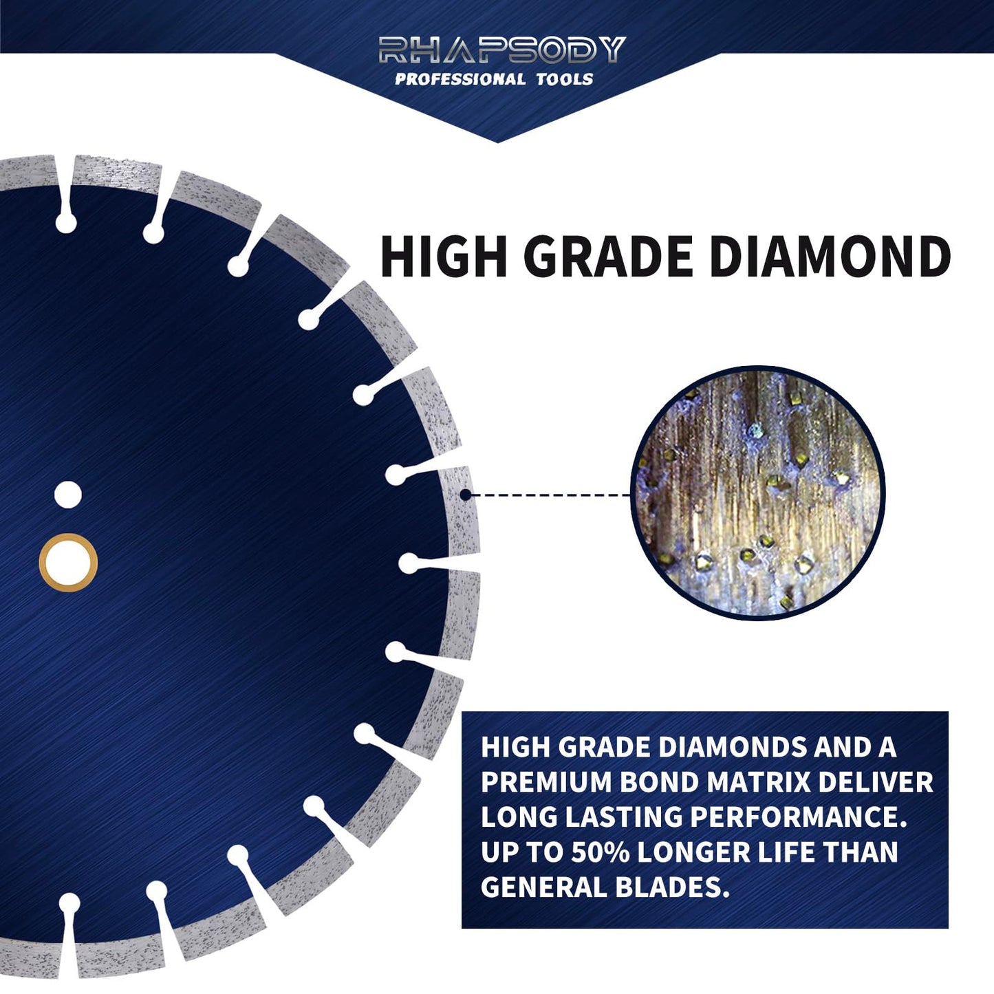 RHAPSODY 18 Inch Diamond Saw Blade - Segmented General Purpose for Dry/Wet Cutting Concrete, Reinforced Concrete, Masonry, Brick, Block - 1" Arbor