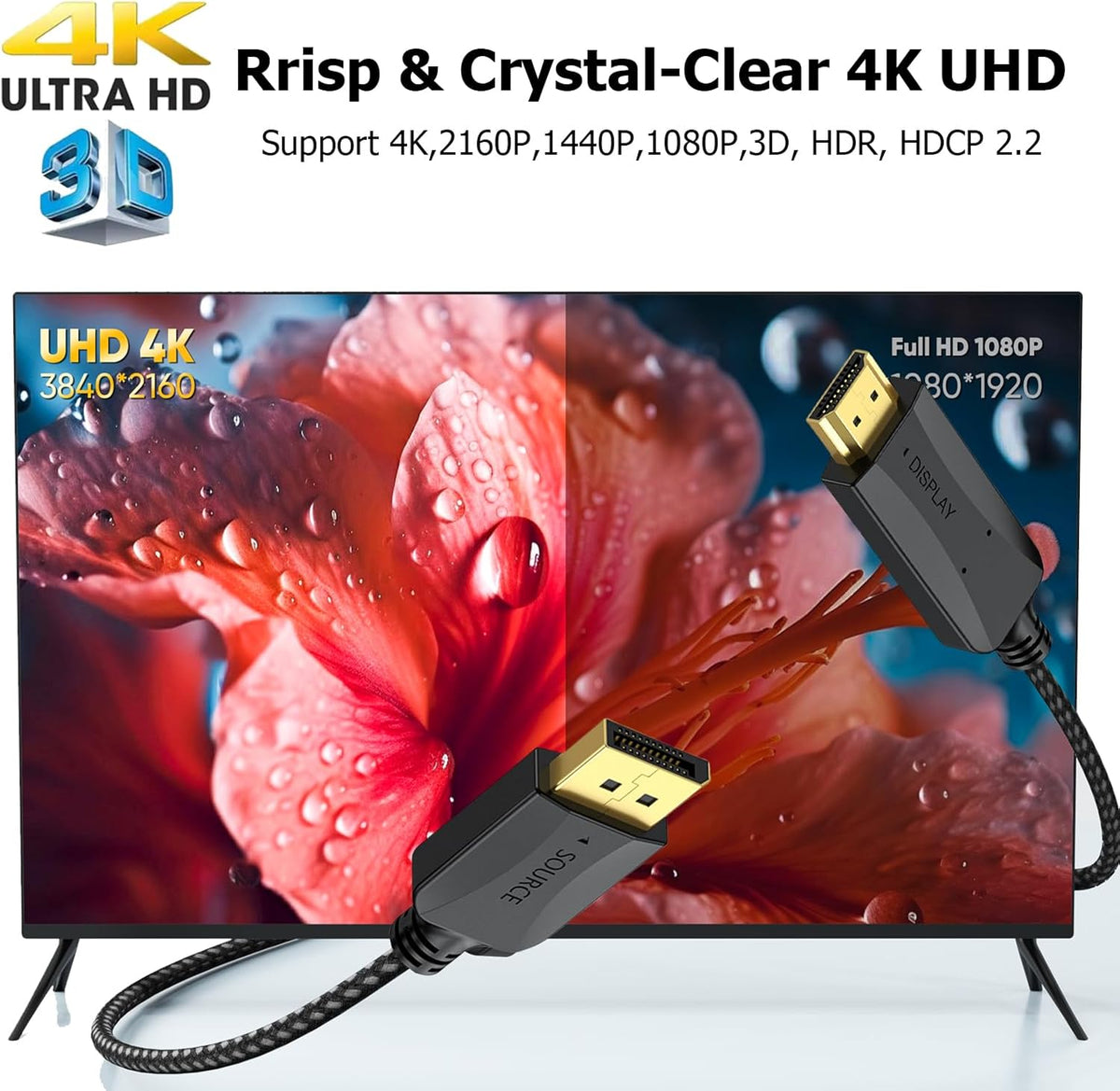 10 2-Pack, 4K Male(3840*2160,1920*1080) DisplayPort to HDMI Cable feet Display Port DP to HDMI HDTV Cord Adapter Male