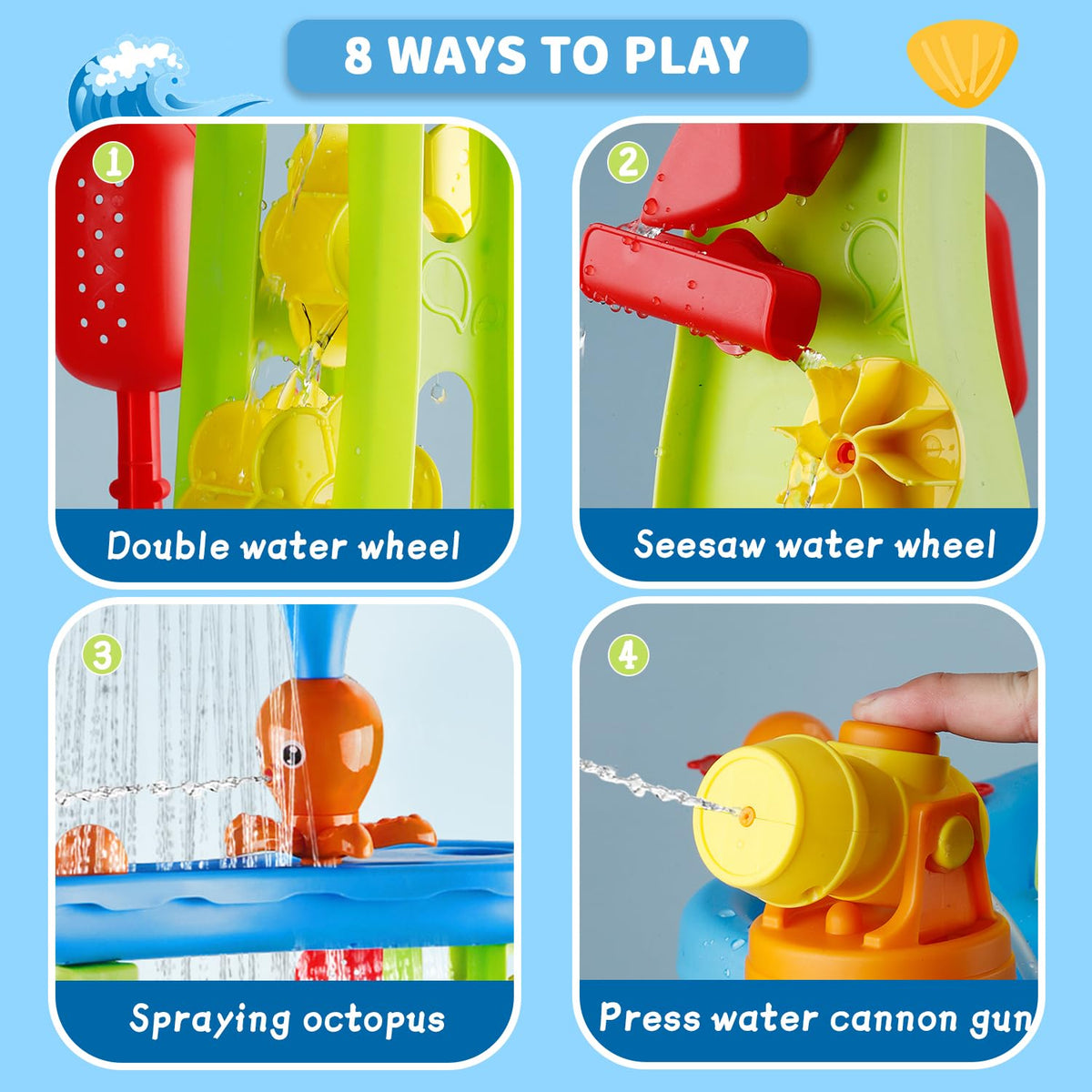 YAZ&OUZ Water Table for Toddlers 1-3, 3-Tier Kids Water Table, Water Tables for Toddlers 3-5 Features Swimming Crabs & Dolphins, Rain Showers Splash Pond, Activity Sensory Play Table for Boys Girls