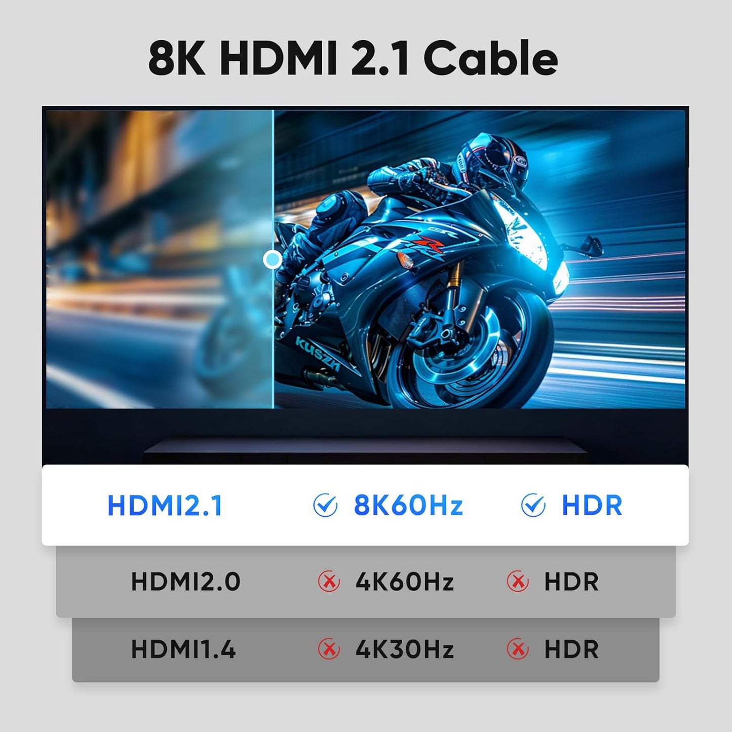 15 Cable,15 2.1 Cl3- 8K 48Gbps, CL3 2.3, HDR10+ PS4/PS5, FT HDMI HDMI Shielded Long Cable with Ultra High Speed HDMI