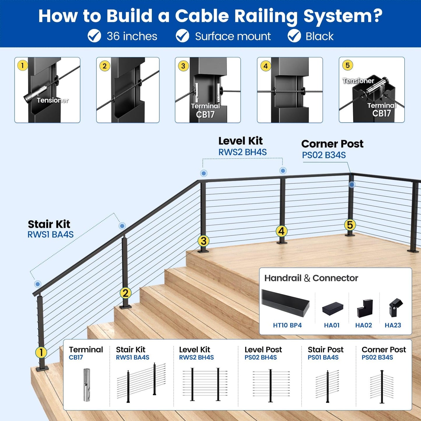 Muzata 6'6" Black Cable Railing Handrail Rectangular Stainless Steel Handrail for Cable Railing System Top Rail Deck Stair Indoor Outdoor Length Adjustable with Paper User Guide HT10 BP4