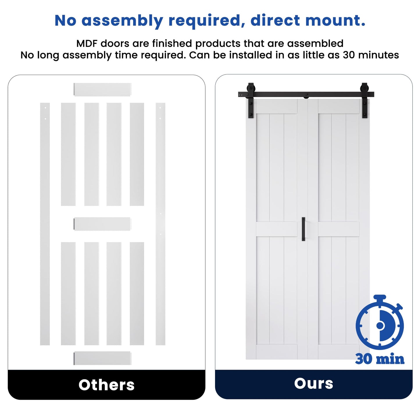 Bifold Barn Door 32" x 84", MDF Bi-Fold Sliding Closet Doors with Hardware Kit Included, Pre-Finished Easy Assembly, Water-Proof PVC Surface & Save Space, H-Frame, 36" Track for 2 Doors,White