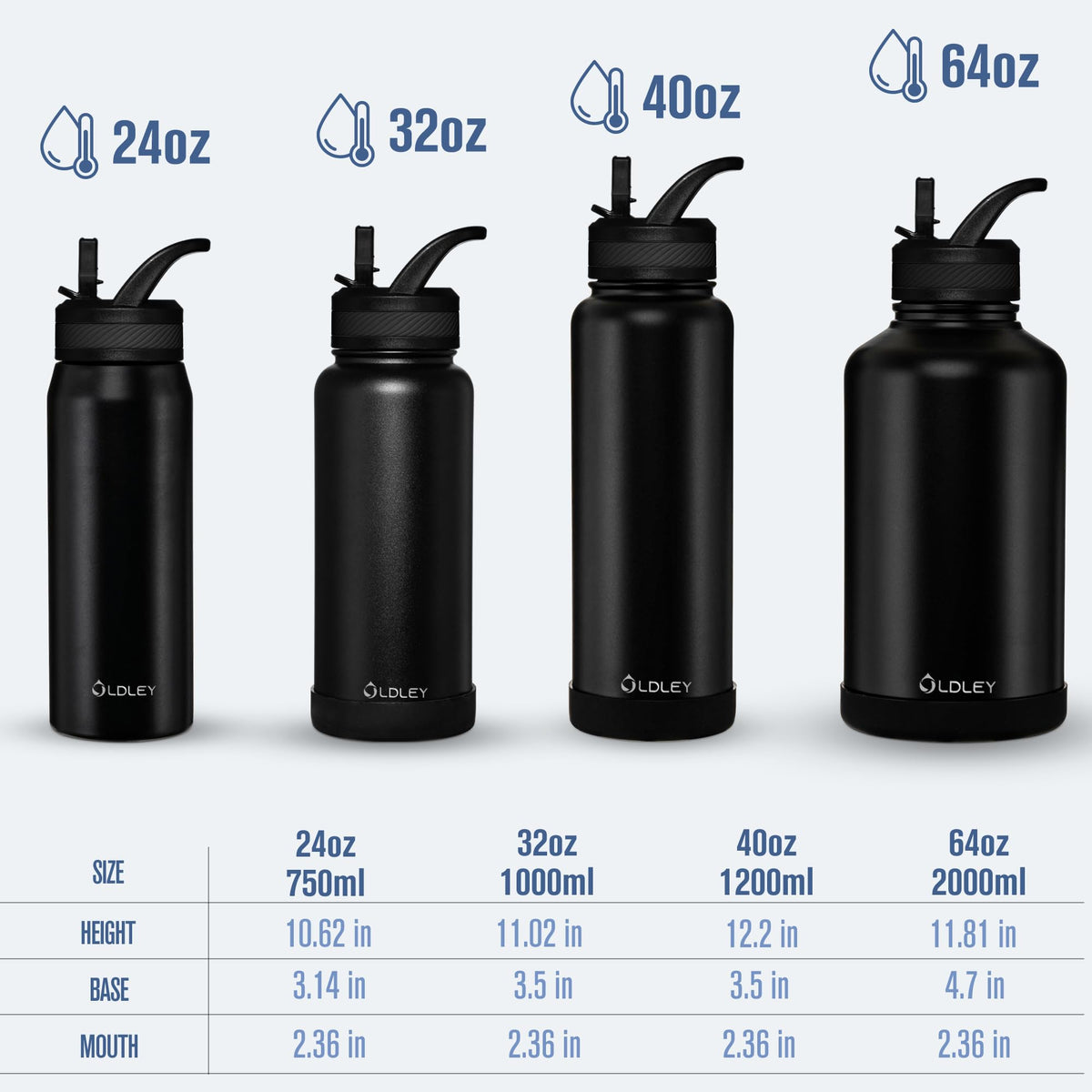 OLDLEY 32 oz Insulated Water Bottle With Straw, Stainless Steel Sports Water Cup Flask with 3 Lids(Straw, Spout and Handle Lid) Double Walled Travel Thermal Canteen Mug,Black