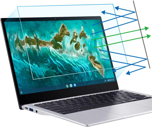 2-Pack 13.3 inch 16:9 13.3 16:9 F FORITO Anti Blue Light Laptop Screen Protector, Anti Glare & Anti Scratch Screen
