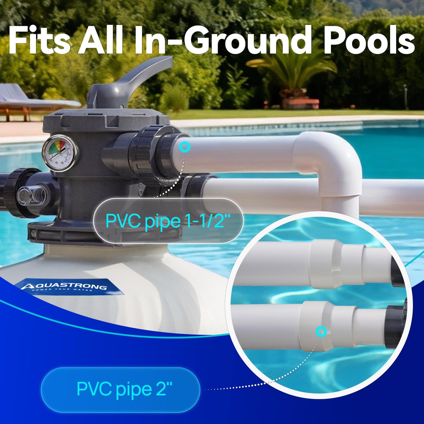 AQUASTRONG 18in Sand Filter Pump for Above Ground Pool with Timer, 220V, 1.5 HP, 8100 GPH Pool Pumps Above Ground for Pools Up to 28000 GAL, Pool Sand Filter with 6-Way Valve