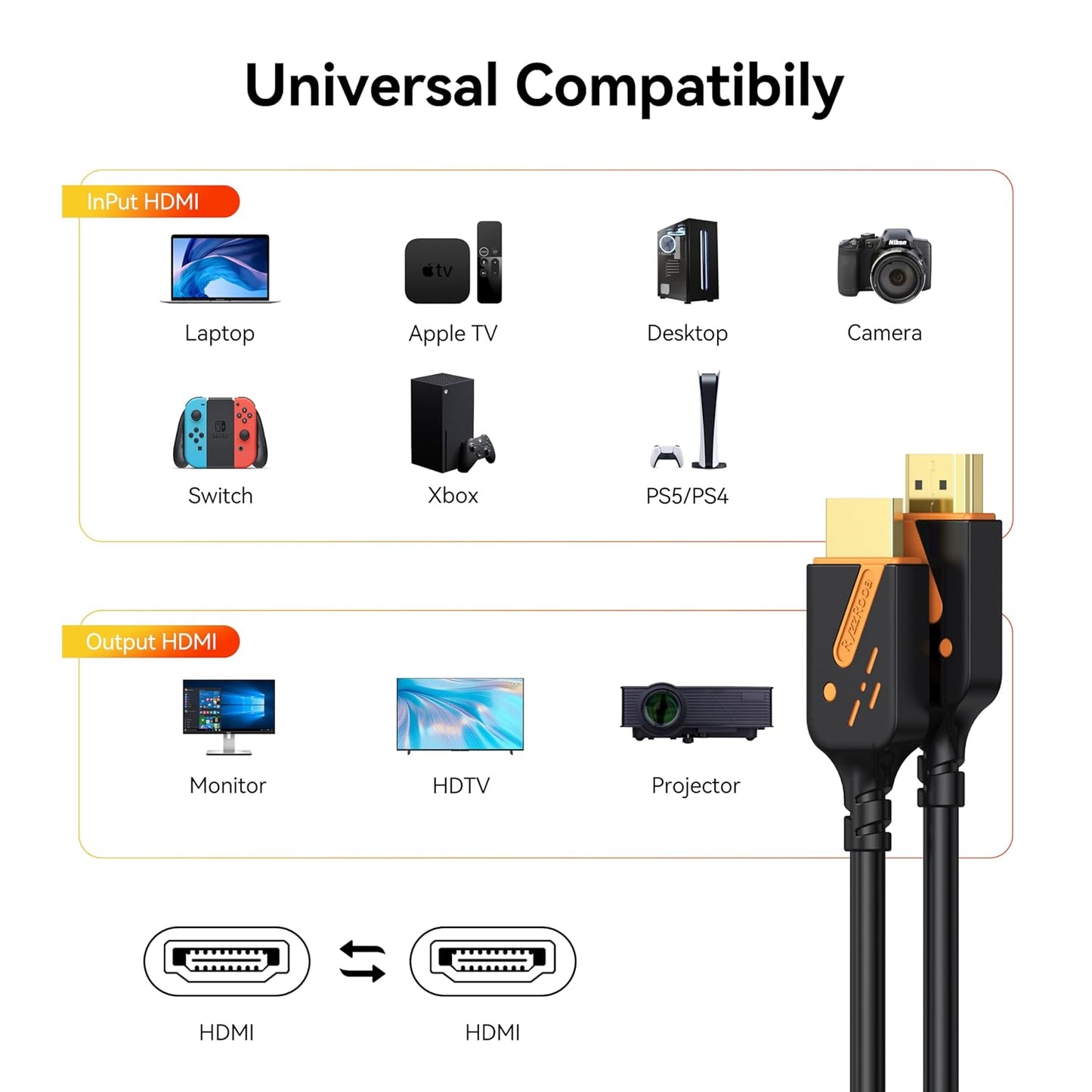 4K 10 5-Pack, 18Gbps 2.0 4K@60Hz, 2K@240Hz, HDCP2.2, 3D PS5/4/3, HDMI Cables FT High Speed HDMI Cord for Gaming, ARC