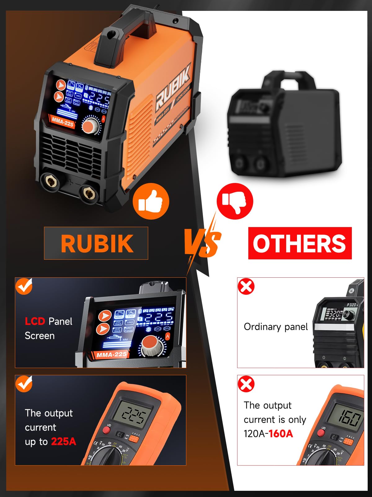 225 Amp Stick Welder with Large LCD Display, Digital IGBT Inverter, 110V/220V Portable Stick Welding Machine. Features include Dual Voltage, Hot Start, Arc Force, Anti-Stick, and VRD Protection