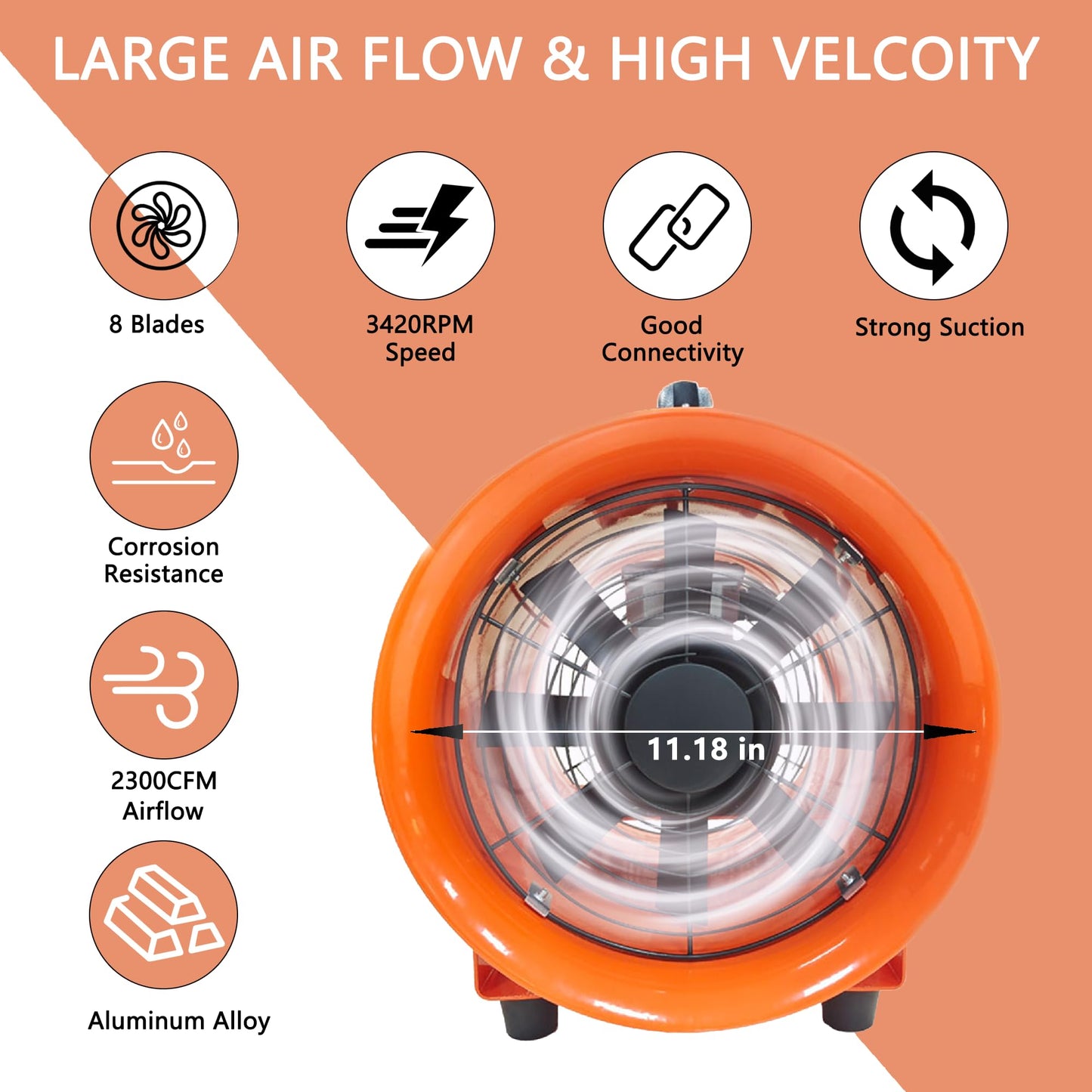 FICBXRA Utility Blower Fan 12 Inch Portable Axial Exhaust Fan 790W/7A 2300CFM High Velocity Ventilator with 32FT Duct Hose for Exhausting & Ventilating at Home and Job Site