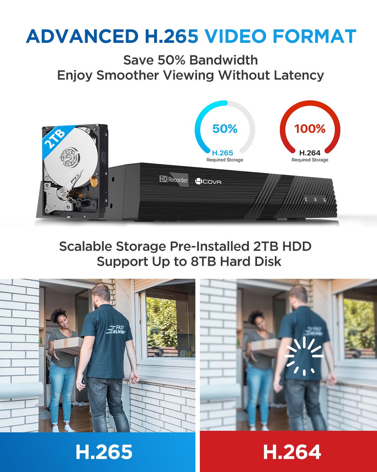 4COVR 4K PoE Security Camera System, AI Human Vehicle Detection, 4Pcs 8MP IK10 Vandal-Proof Dome IP Camera with Mic, 8CH 8MP H.265 NVR with 2TB HDD, IP67 Home Weatherproof Outdoor, LY54AB8M0804