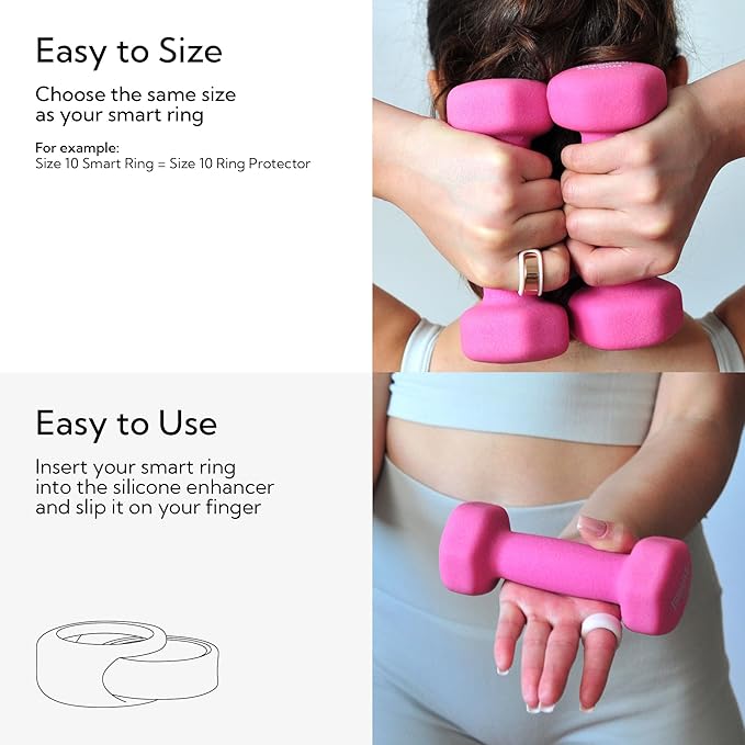 Rinfit Smart Ring Protector - Silicone Ring Enhancer for Active Lifestyle and Gym - StyleFit U.S. Design Patent - Pink, Size 10