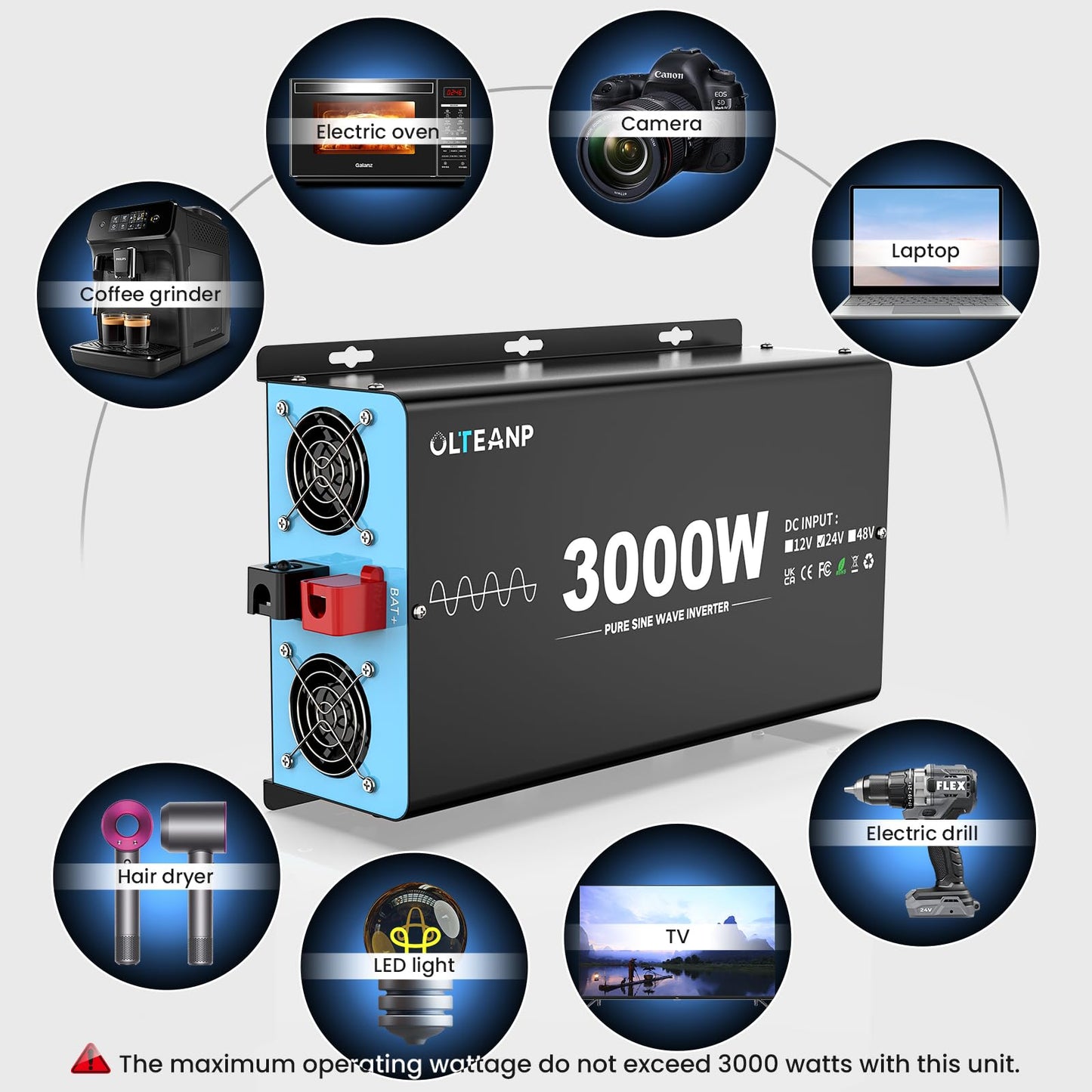 24V 3000 Watts Pure Sine Wave Inverter 24V DC to 110V AC, 6000W Peak Power, 4 AC Outlets, USB & Type-C Port, Adjustable Input for Lithium Battery, Solar/RV/Truck Backup with LCD Remote