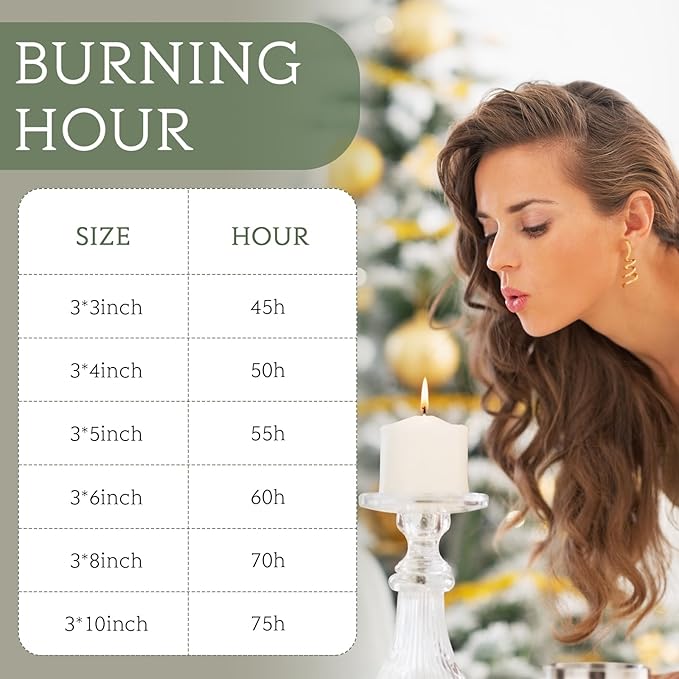Shihanee 36 Pcs Pillar Candles 3 in x 3,4,5,6,8,10 Dripless Unscented Smokeless Candle Long Burning Decorative Rustic Candles with Cotton Wick for Wedding Home Fireplace (White)