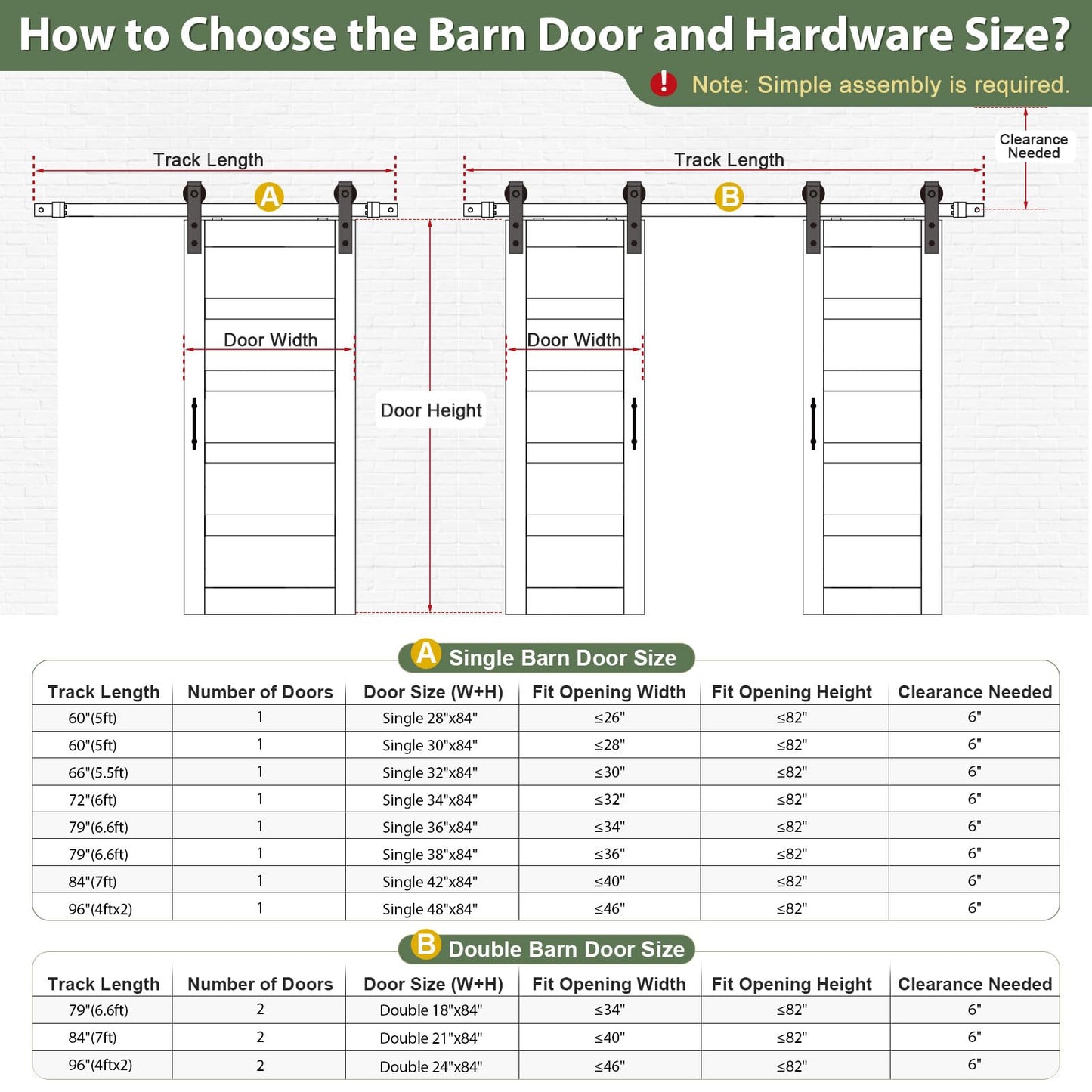 ROYMELO 36x84 inch Glass Sliding Barn Door Slab with 6.6ft Hardware Kit Included, 5-Panel Frosted Glass, Spruce Wood Support DIY Dyeing, Easy Assembly