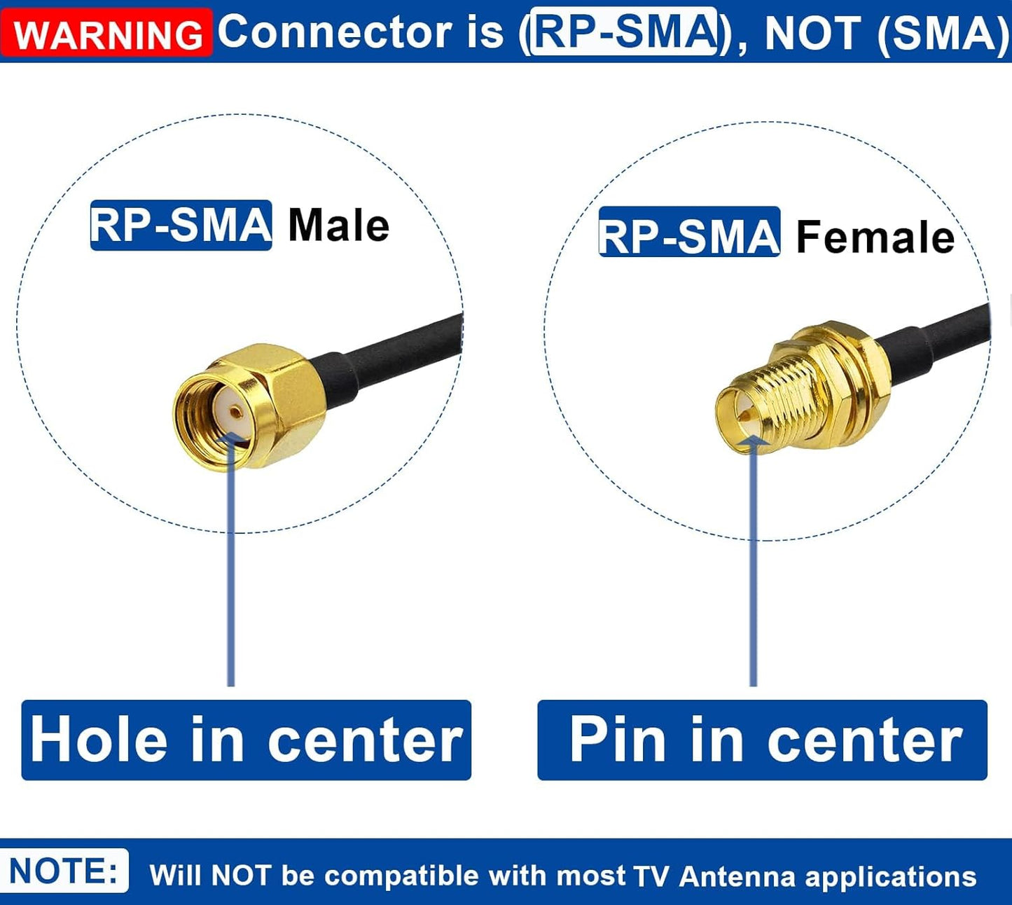 2-Pack RG174 3m 10 Bingfu WiFi Antenna Extension Cable RP-SMA Male to RP-SMA Female Bulkhead Mount Cable feet for WiFi