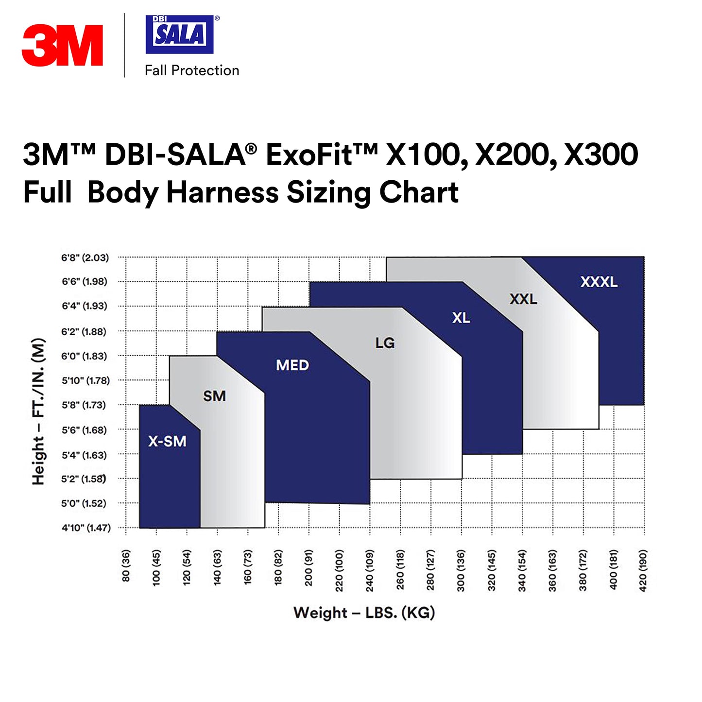 3M 1113130 DBI-SALA ExoFit X300 Comfort Construction Positioning Safety Harness, Construction Fall Protection, Aluminum Back and Hip D-Rings, Auto-Locking Quick Connect Leg and Chest Buckles, X-Large