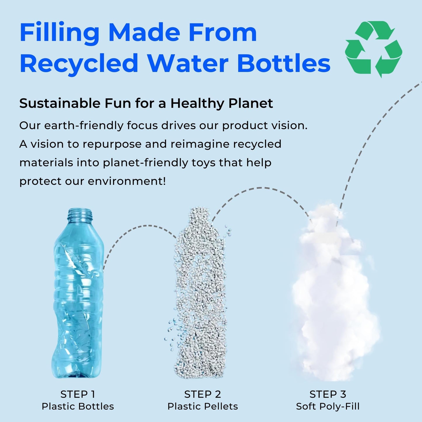The Petting Zoo Meerkat Stuffed Animal, Gifts for Kids, Wild Onez Zoo Animals, Meerkat Plush Toy 12 inches