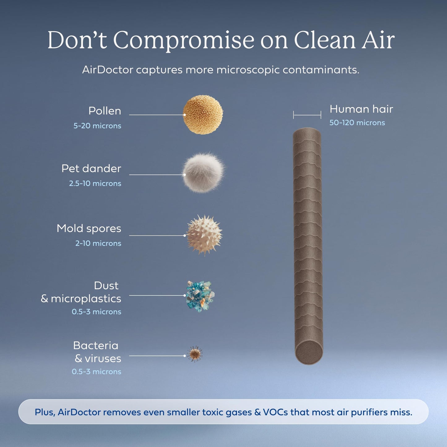 AIRDOCTOR AD4000 Air Purifier. Perfect for Large Rooms, Basements Up to 2,776 ft2. Removes Allergens, Smoke, Dust, Mold, Pet Hair, Odors, Pollen. Hospital-Grade UltraHEPA & Premium Carbon Filtration