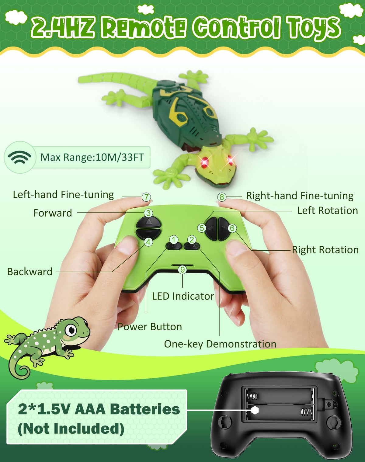 Wall Climbing Lizard,Wall Crawler Gecko,Remote Control Car Robot for Kids,Floor Ceiling Crawling Electric Lizard,Cool Prank Toy,Christmas Birthday Gifts for 3 4 5 6 7 8 9 10+ Year Old Boys Girls Teens